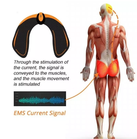 Electroestimulador Ems Tonifica Gluteos sin cables, forma moldeada. ¡¡¡PAGA AL RECIBIR!!!