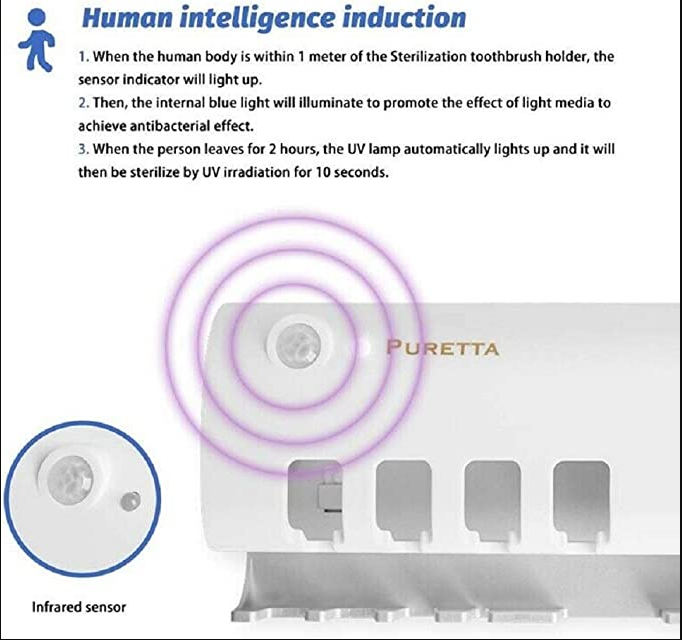 Esterilizador de Cepillos UV, Elimina 99.99% de bacterias, CUIDA A TU FAMILIA ¡¡¡PAGA AL RECIBIR!!!